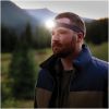 RADIANT RH1 POWERSWITCH RECHARGEABLE HEADLAMP