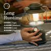 Coleman Classic Recharge LED Lantern - 800 Lumens - Black