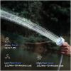 MAX SHOWER (WITH CASE)