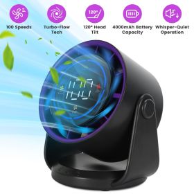 100-Speed Rechargeable Desk & Wall Fan – Mini Quiet Fan with 120° Tilt for Home, Office & Travel