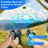 2-in-1 Camping Fan & LED Lantern – 8000mAh Battery, 4 Speeds, Timer, Carabiner & Display for Tents, RVs & Canopies