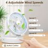 Quiet Foldable Table Fan – 90° Tilt, 4 Speeds, Type-C Rechargeable, Wall-Mount & Portable for Home & Travel