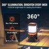 Rechargeable LED Camping Lantern û 1000LM Portable Light