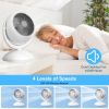 Portable Air Circulator Desk Fan – Rechargeable, 4 Speeds, 360° Tilt & Quiet 40dB for Home & Office