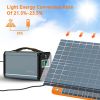 Flashfish - 300W Power Station with Foldable Solar Charger