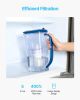 9-Cup Water Filter Pitcher û 5-Stage BPA-Free Dispenser (40 Gallons)