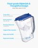 9-Cup Water Filter Pitcher û 5-Stage BPA-Free Dispenser (40 Gallons)