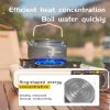Whitsunday Aluminum Outdoor Cookware Set
