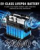 ECO PLAY - 2048W Portable Power Station