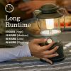 Coleman Classic Recharge 800 Lumen LED Lantern – USB-C Rechargeable Camping Lantern with Power Bank, Black