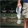 MAX SHOWER (WITH CASE)