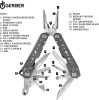 Gerber TRUSS Multi-Tool with MOLLE Sheath – Gray