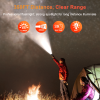 20000mAh Wireless Power Bank: Fast Charging, Solar, Dual Flashlights, Carabiner