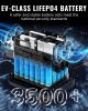 ECO PLAY - 2048W Portable Power Station