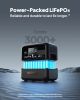 BLUETTI - Portable Power Station 864-Watt-Hour (2000-Watt Power Boost)