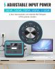 ECO PLAY - 2048W Portable Power Station