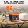 VEVOR Portable Power Station, Solar Generator 296Wh 300W Backup Lithium Battery