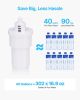 9-Cup Water Filter Pitcher û 5-Stage BPA-Free Dispenser (40 Gallons)