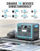 ECO PLAY - 2048W Portable Power Station
