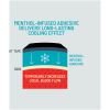 PRO ICE STRIPS 10" PRECUT