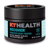 ACTIVATE MAGNESIUM CREAM