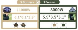 Whitsunday 11000W Camping Stove with 5 Burners