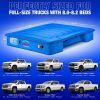 AirBedz® Original Truck Bed Mattress