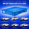 AirBedz® Original Truck Bed Mattress