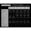 Magma Marine Kettle Charcoal Grill