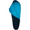 SAKER 0, 20, 35 DEGREE