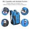 36L Waterproof Outdoor Travel Backpack