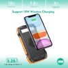 Portable Solar Charger: 33,500mAh, Fast Charging, Waterproof, 6W Flashlight for iPhone, Samsung, Tablet