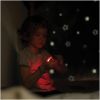 KIDLED4R KIDS HEADLAMP