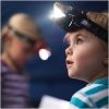 Sun Company Bear Headlamp – Fun LED Headlamp for Kids & Adults