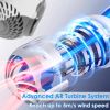 Portable Neck Fan Hands-free Cooling Neck Fan