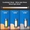 Camping Lights