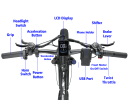 KETELES Electric Bike – 48V 23AH Dual 1000W Motors, 26"x4.0 MTB