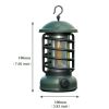 400 Lumens NEW Retro Camping Lights